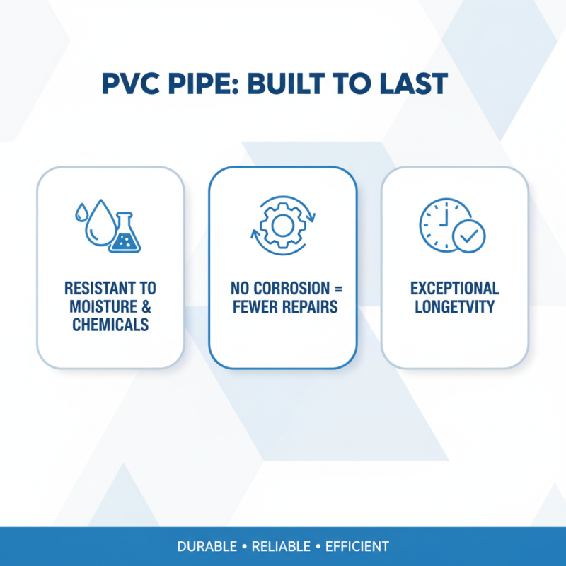 Why Choose PVC Pipe for Your Plumbing and Construction Needs