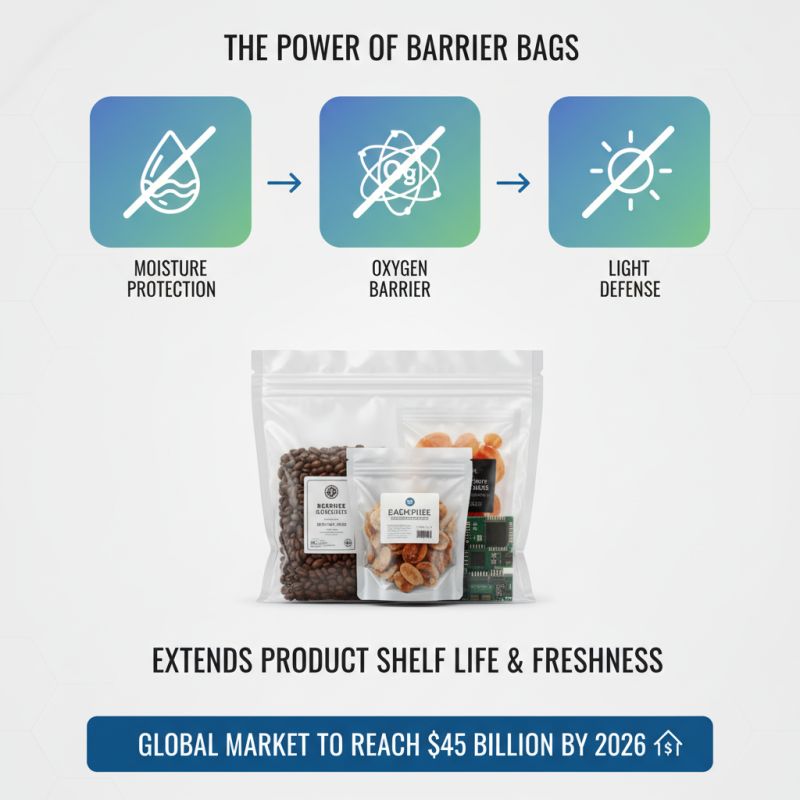 How to Choose the Best Barrier Bags for Preservation in 2026