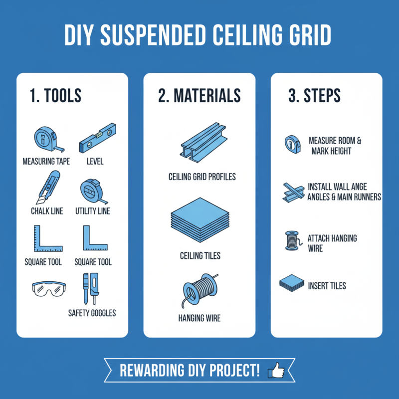 2026 How to Install Suspended Ceiling Grid for Beginners