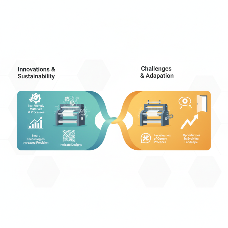 2026 Top Loom Machine Trends You Need to Know About