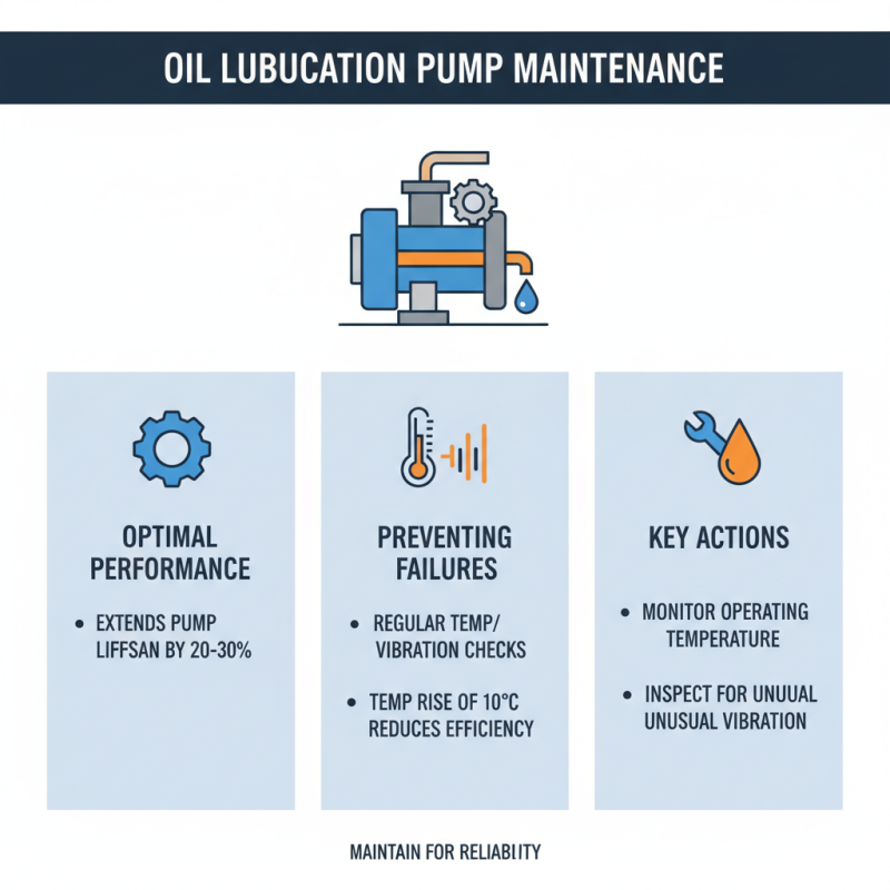 How to Choose the Right Oil Lubrication Pump for Your Needs