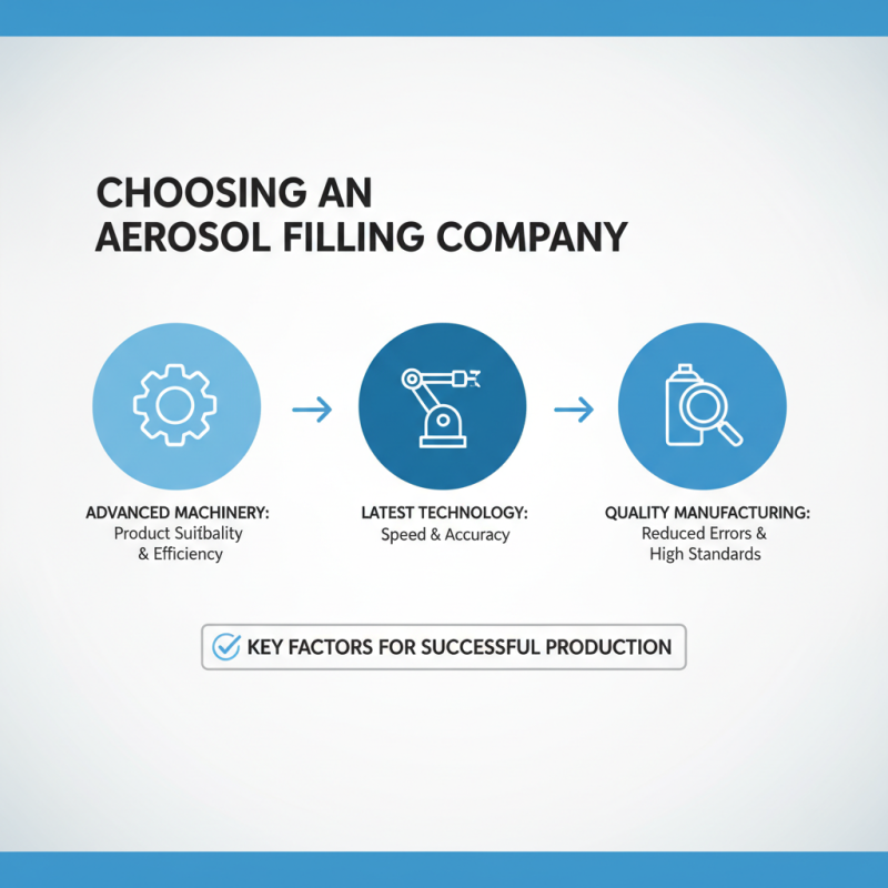 Top Aerosol Filling Companies: How to Choose the Best Service Provider