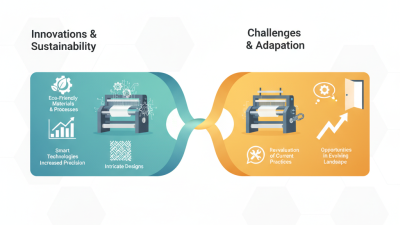 2026 Top Loom Machine Trends You Need to Know About