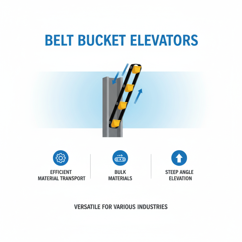 How to Select the Right Belt Bucket Elevator for Your Material Handling Needs