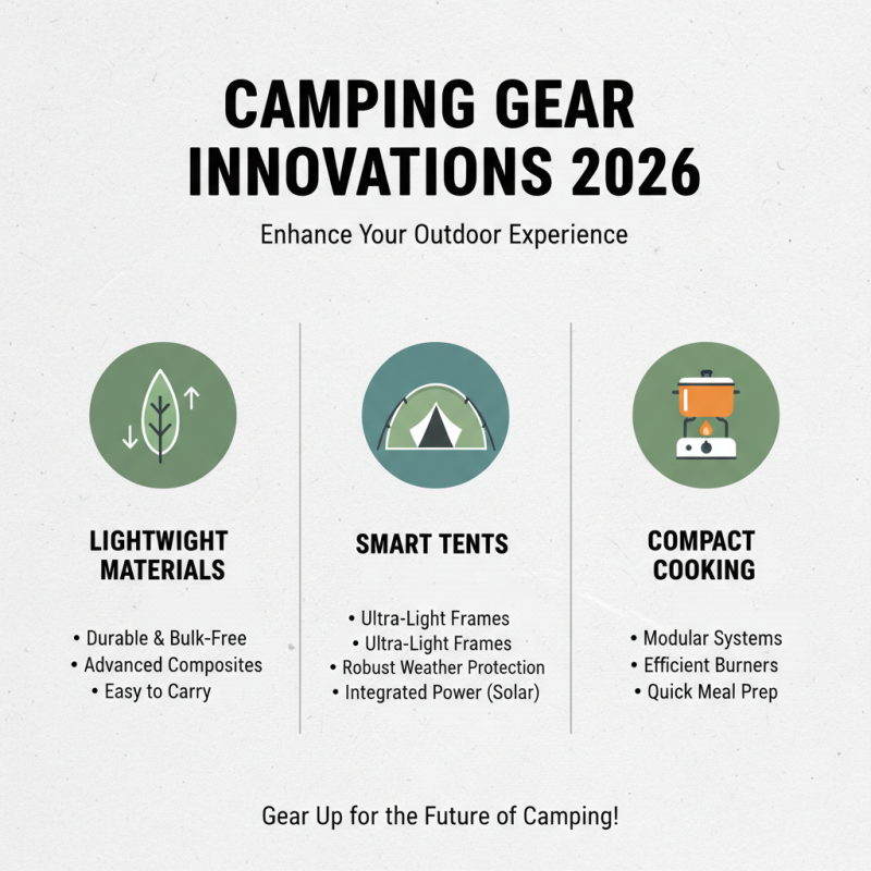 2026 Best Camping Equipment for Outdoor Adventures and Survival