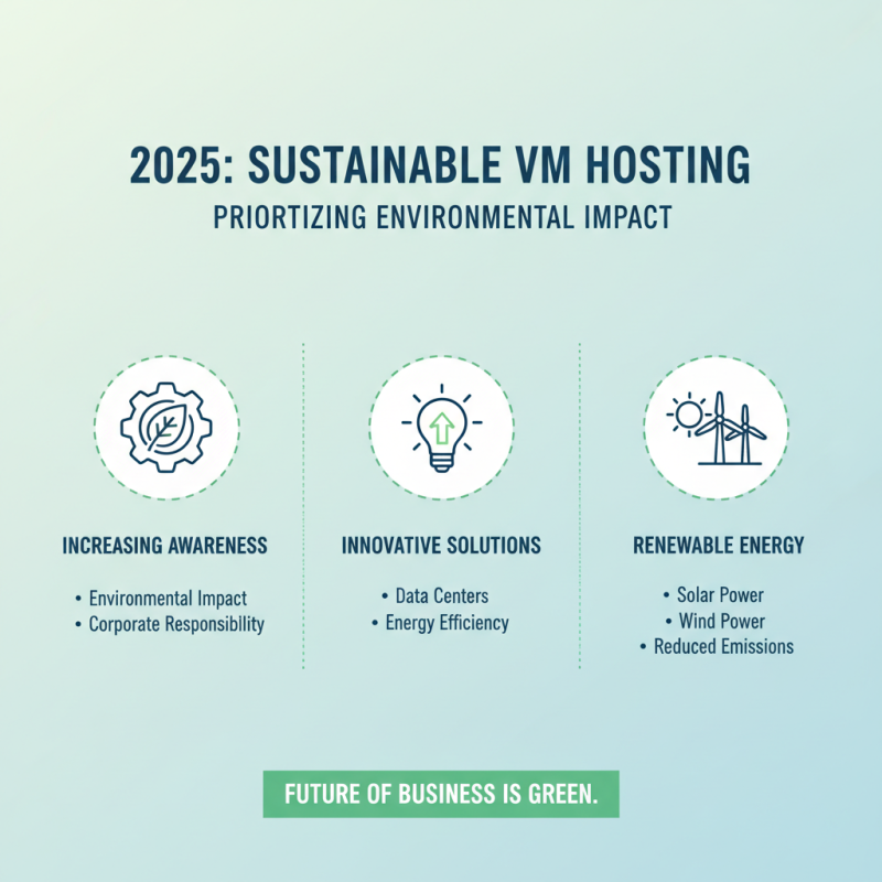 Top VM Hosting Trends to Watch in 2025 for Your Business Growth