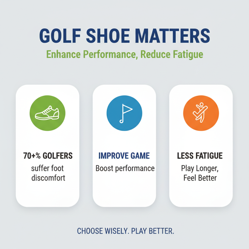 Top 10 Best Golf Gear Essentials for Every Golfer in 2023