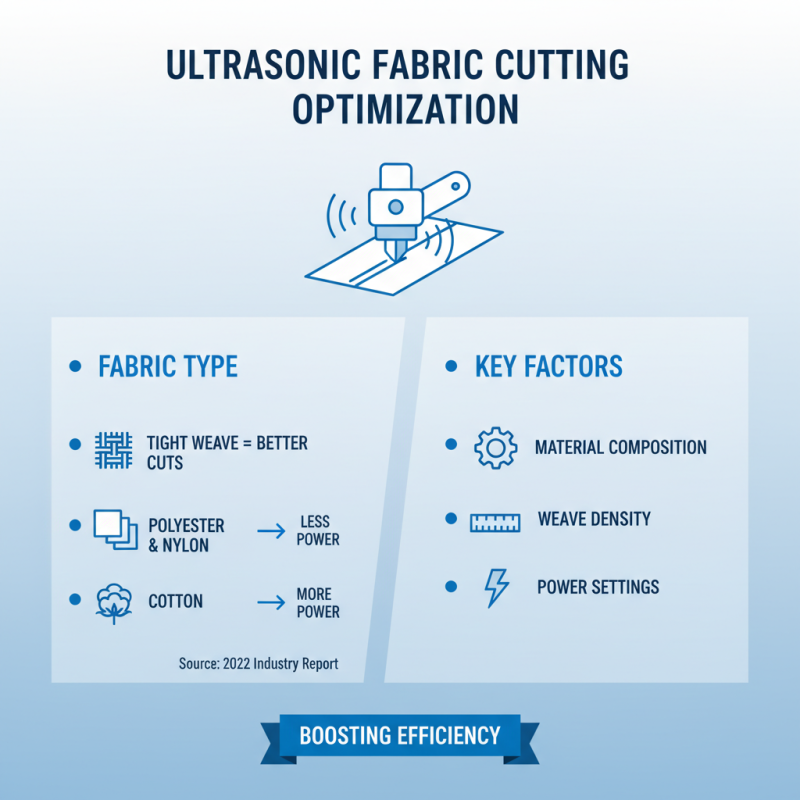 Top 10 Tips for Using Ultrasonic Fabric Cutting Machines Effectively
