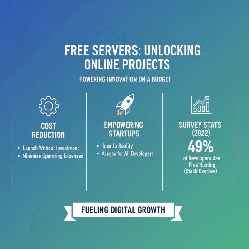 The Ultimate Guide to Finding Free Servers for Your Online Projects