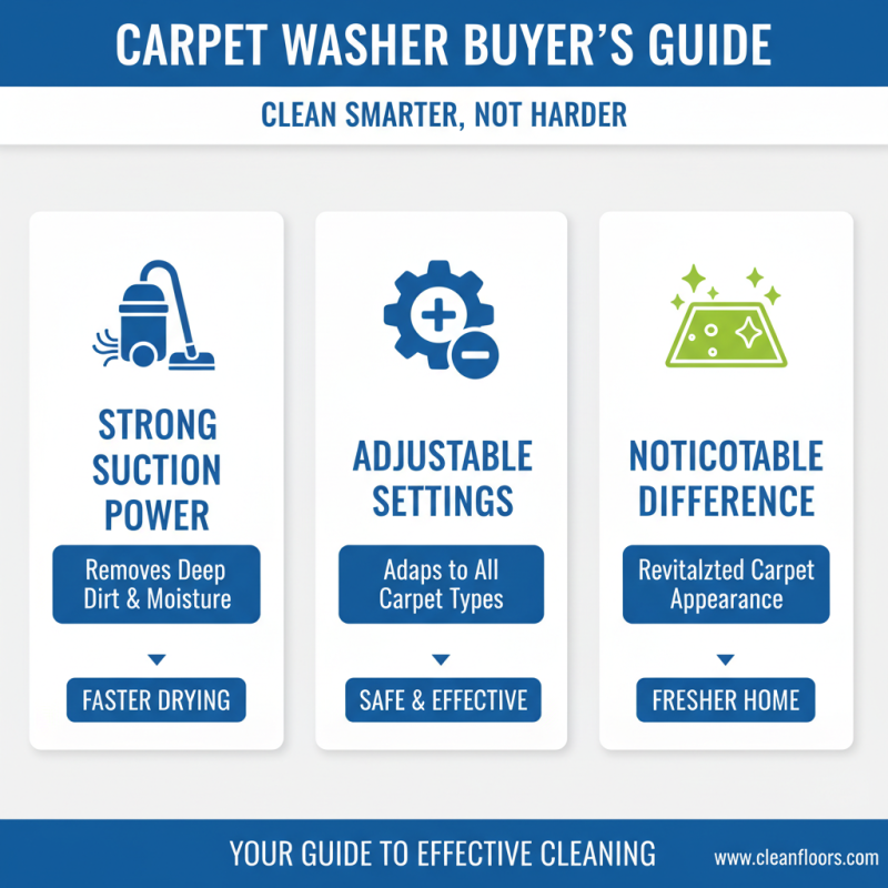 How to Effectively Machine Wash Carpets for Best Results