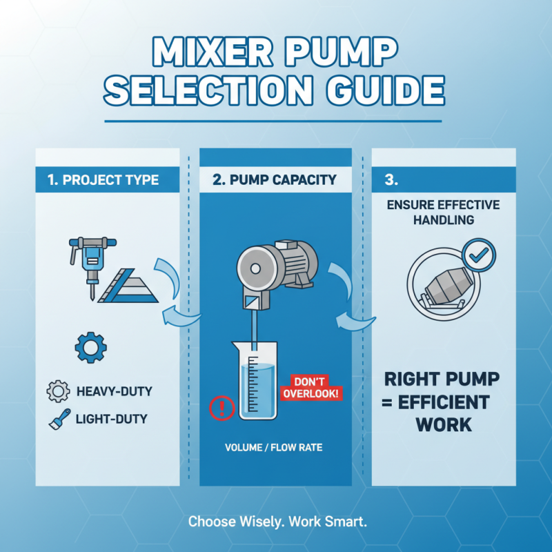 2025 Top Mixer Pump Insights Benefits Usage and Buying Guide