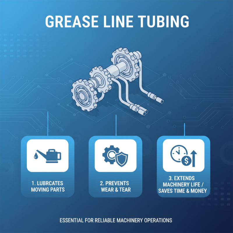 Why Choose Grease Line Tubing and Fittings for Your Machinery Needs?