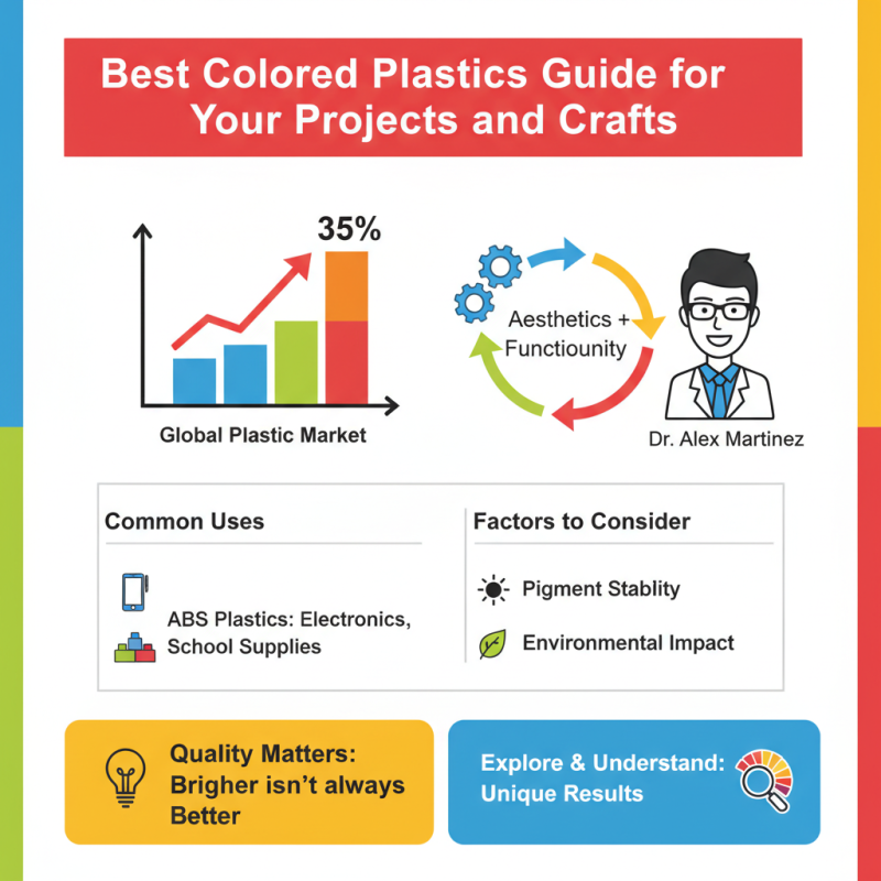 Best Colored Plastics Guide for Your Projects and Crafts