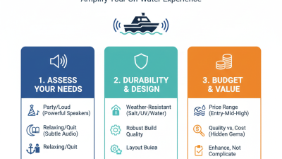 2026 How to Choose the Best Marine Audio Systems for Your Boat