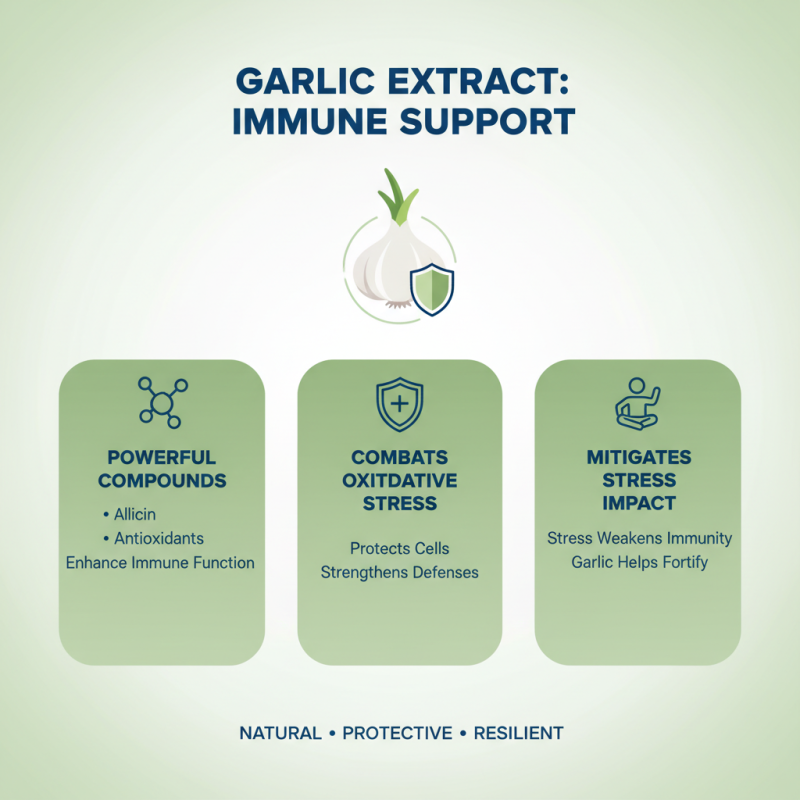 2026 Top Benefits of Garlic Extract: Health Uses and Effectiveness
