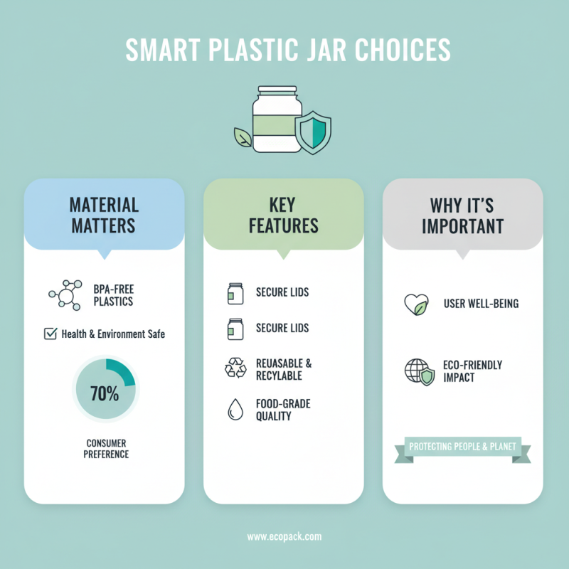 2026 Best Plastic Jars with Lids: Top Picks for Every Need