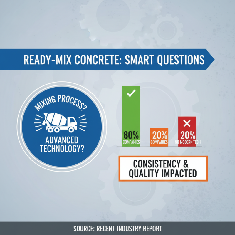 Best Ready Mix Concrete Services: How to Find the Right Phone Number
