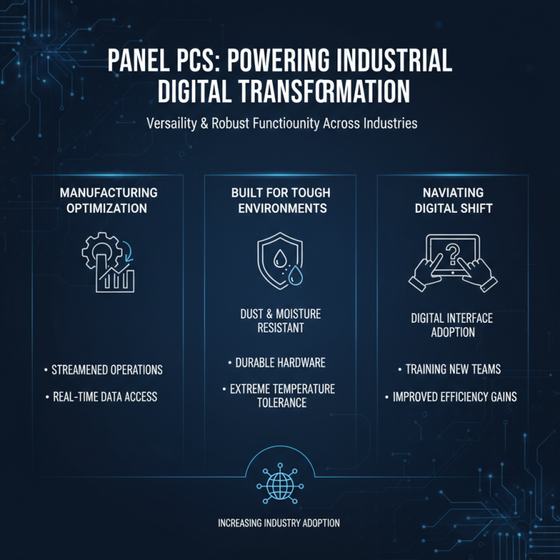 What is a Panel PC and How Does it Benefit Various Industries