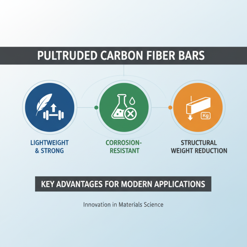 What is a Pultruded Carbon Fiber Bar? Benefits and Applications Explained