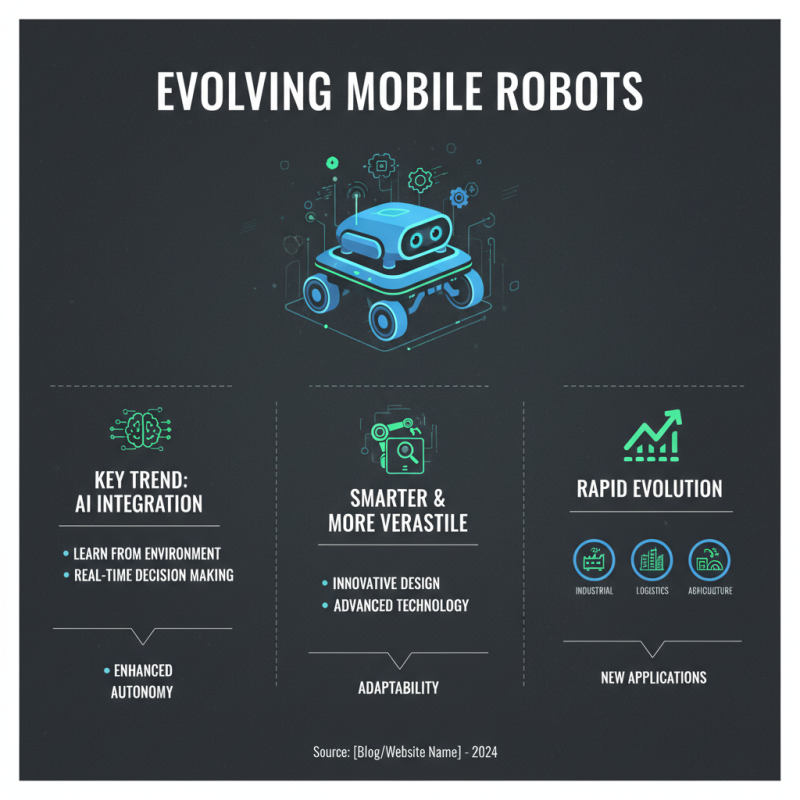 Top Mobile Robots of 2026: Innovations and Trends You Should Know