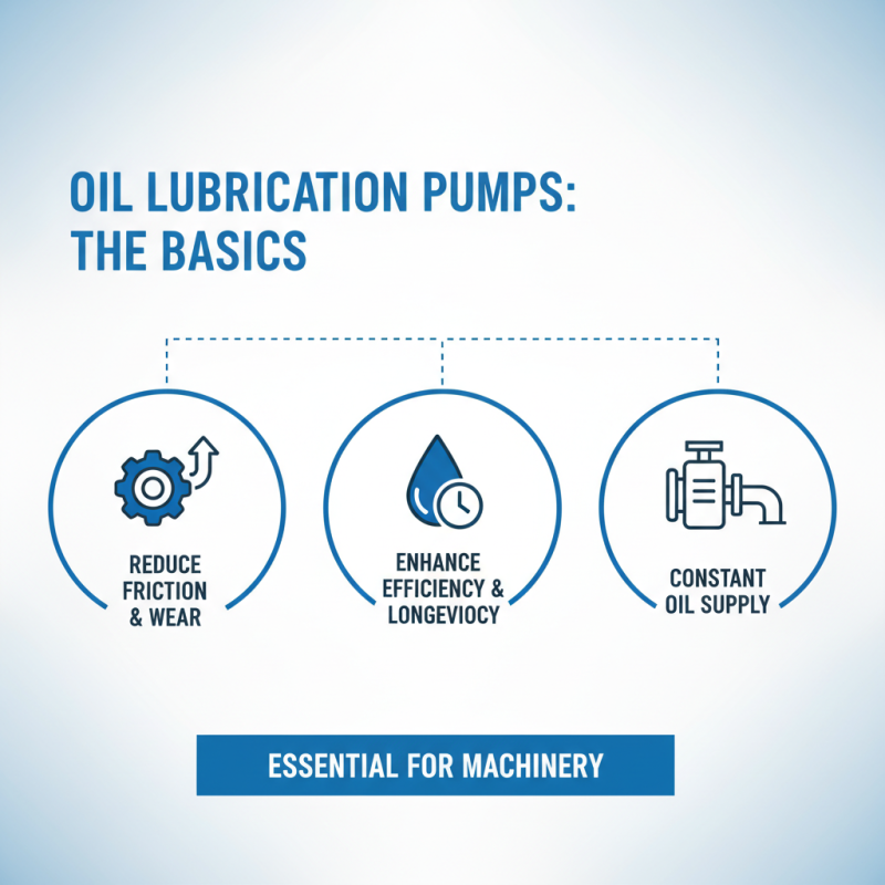 How to Choose the Right Oil Lubrication Pump for Your Needs