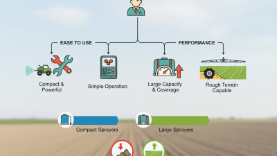 Top UTV Sprayers with Boom for 2026 Yearly Review and Buying Guide