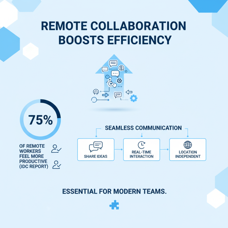 Top 10 Office Solutions to Boost Productivity in 2026