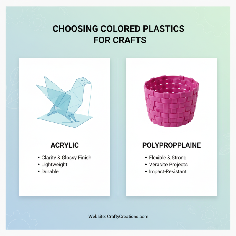 Best Colored Plastics Guide for Your Projects and Crafts