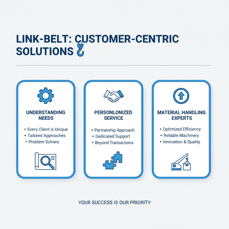 Why Choose Link Belt Company for Your Material Handling Solutions?