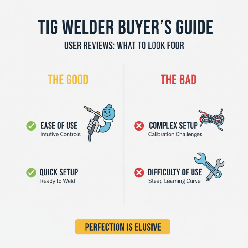 2026 Top AC DC TIG Welder Models: Reviews and Buying Guide