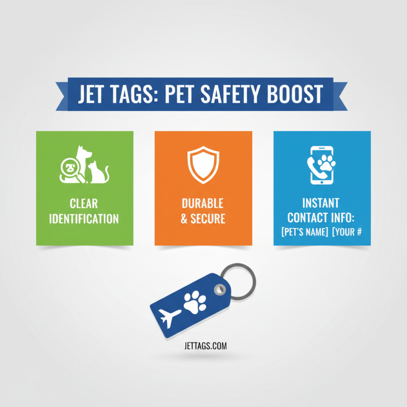 Top 10 Uses for Jet Tags Keychain You Didnt Know About