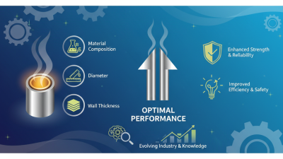 Essential Tips for Choosing Seamless Boiler Tubes for Optimal Performance