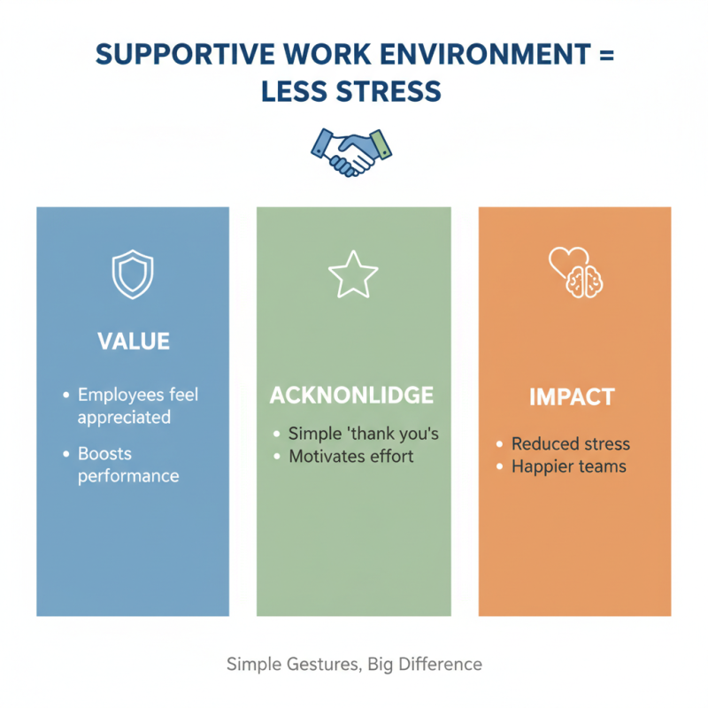How to Manage High Pressure at Work for Better Performance and Stress Relief
