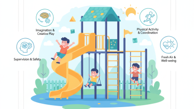 What is a Slide Outdoor Playset and Why is it Important for Kids