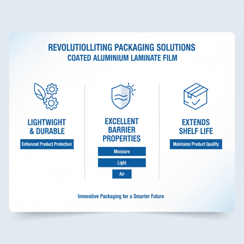 How to Use Coated Aluminum Laminate Film for Effective Packaging Solutions