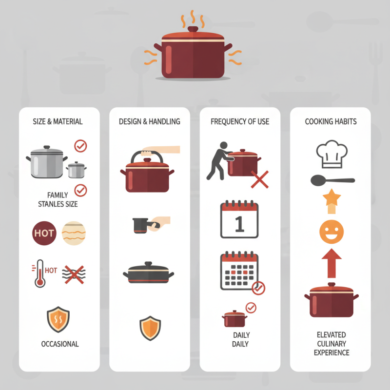 The Ultimate Guide to Choosing the Best Thermal Soup Pot for Your Kitchen