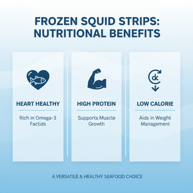 2026 Top Trends for Frozen Squid Strips and Their Culinary Uses