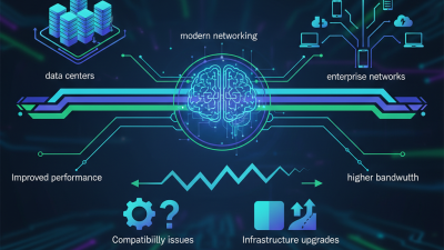 What is High Speed BTB Technology and Its Advantages in Modern Networking?
