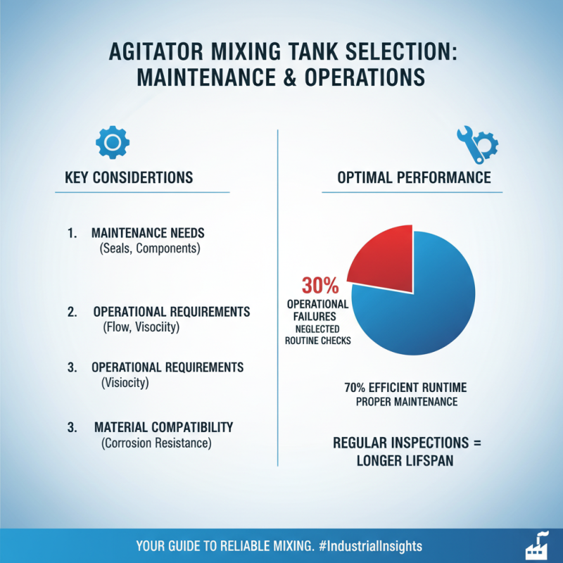 2026 How to Choose the Right Agitator Mixing Tank for Your Needs