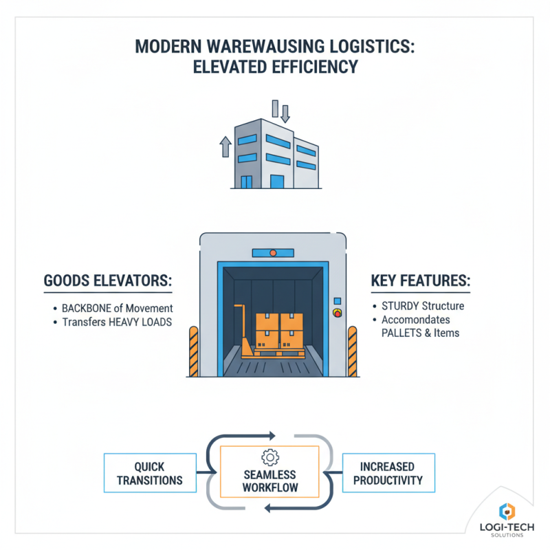 2026 How to Optimize Warehousing and Logistics Elevators