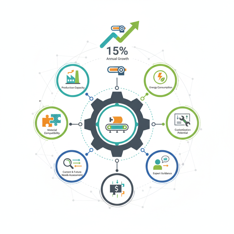 2026 How to Choose the Best PVC Coating Laminating Line for Your Needs