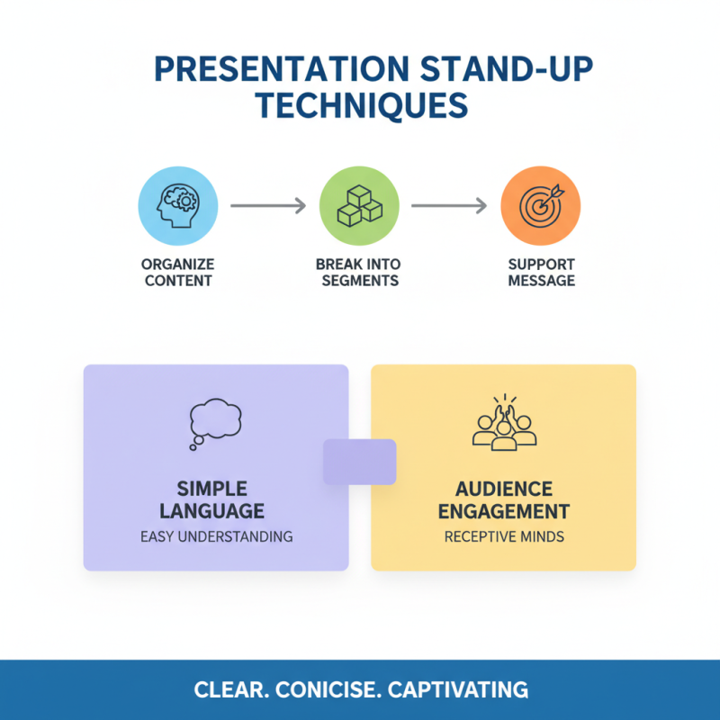 How to Use Stand-Up With Spout for Better Presentation Skills