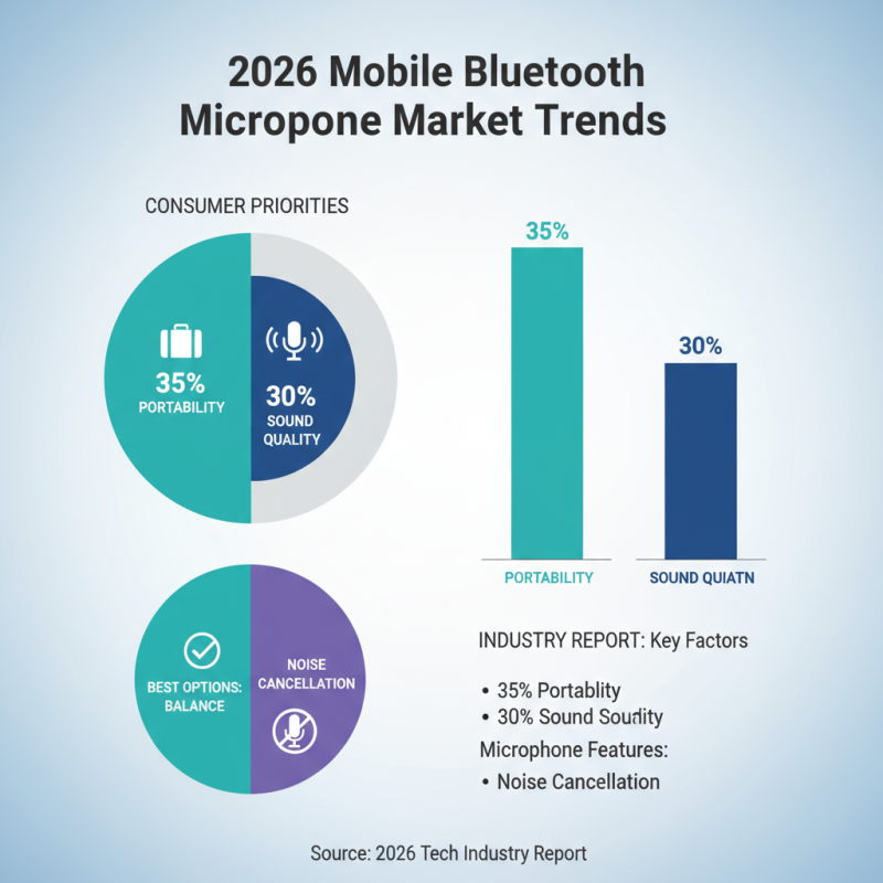 Best Bluetooth Microphone for Phone in 2026 Top Picks and Reviews