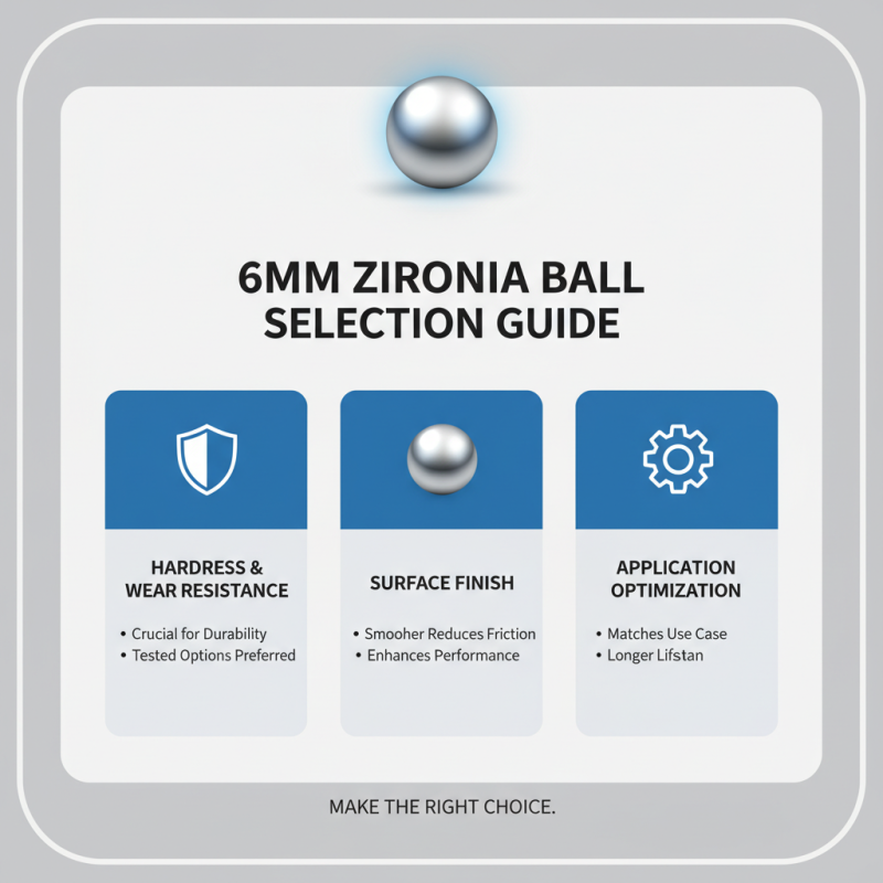 2026 How to Choose the Best 6mm Zirconia Ball for Your Needs