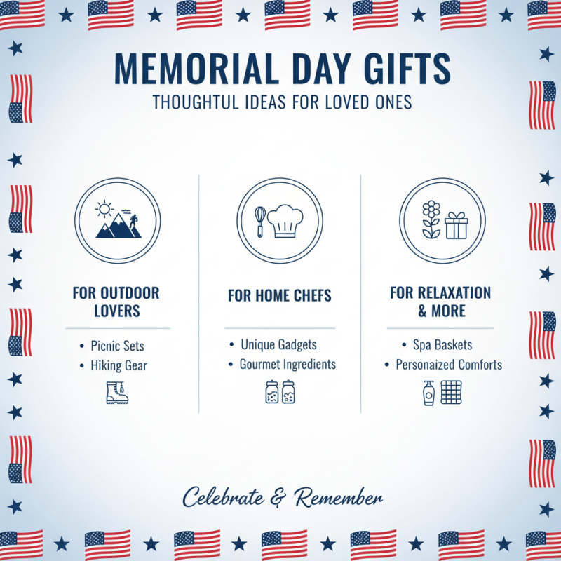 How to Choose the Perfect Memorial Day Gift for Your Loved Ones