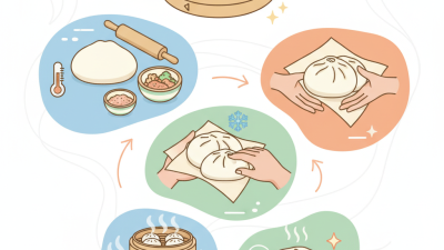 How to Make Perfect Frozen Steamed Buns at Home: Tips and Tricks