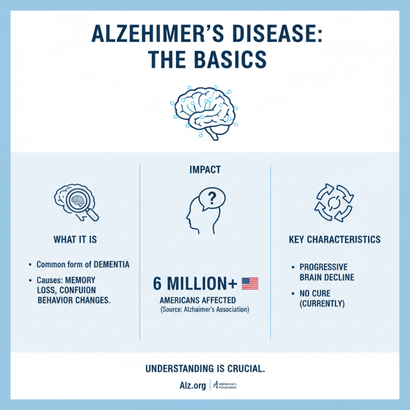 Top 10 Alzheimer Clock Facts Everyone Should Know