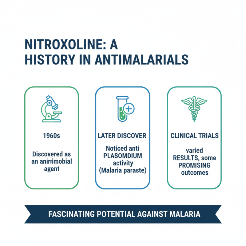 What is Antimalarial Nitroxoline Uses Benefits and Side Effects