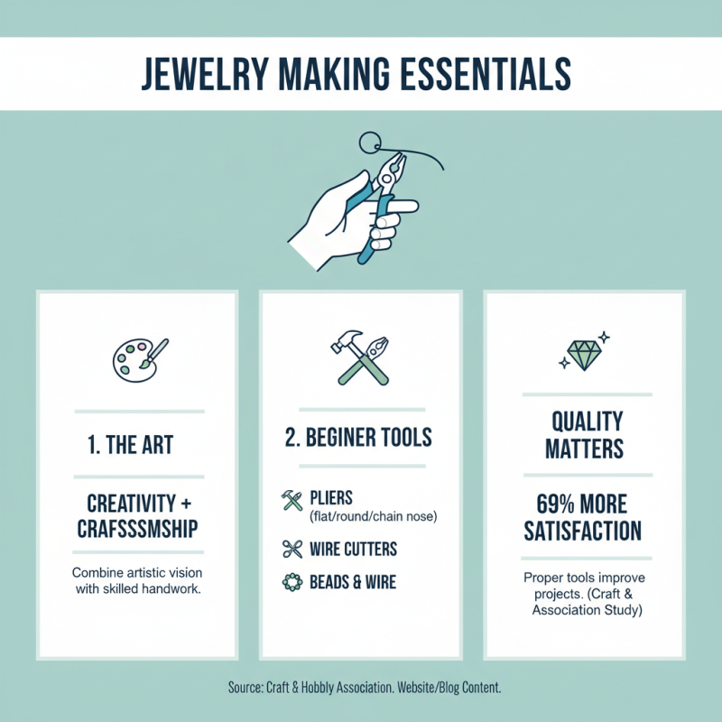 Why You Need Basic Jewelry Making Tools for Beginners