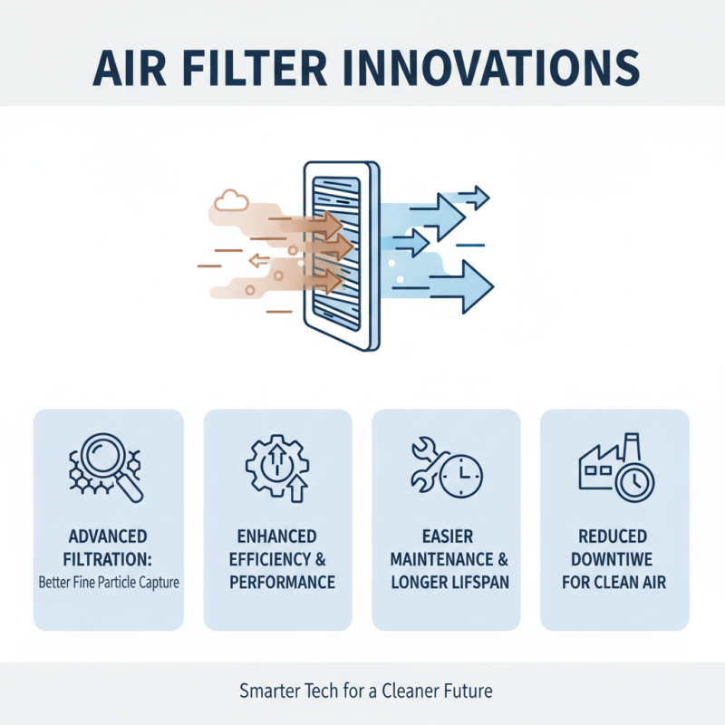 Best 10 Wholesale Heavy Duty Air Filter Machines for High Efficiency